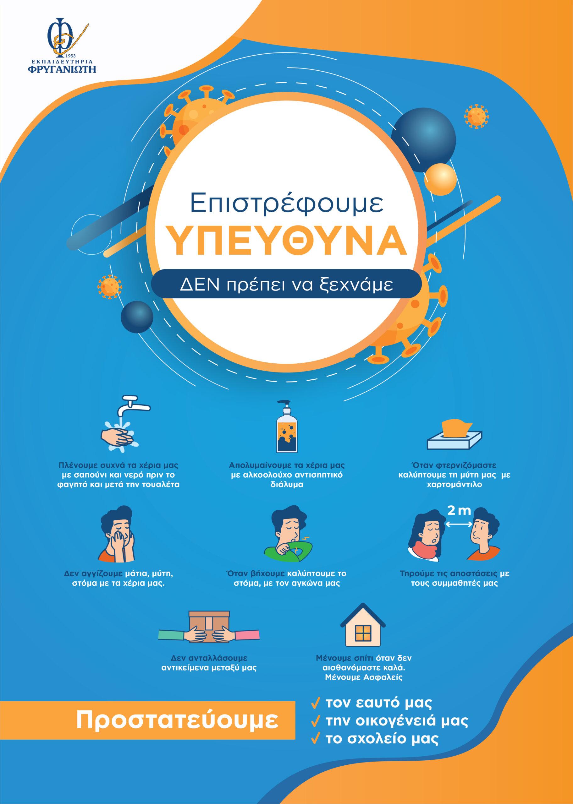 προστατεύσουμε την υγεία μας